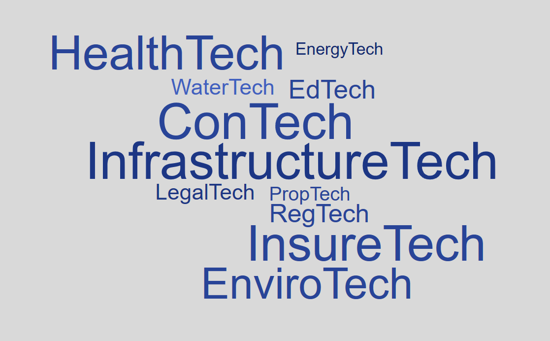 Tech-Sub-Sectors.PNG